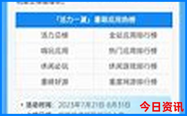 扶余一日游必去的景点